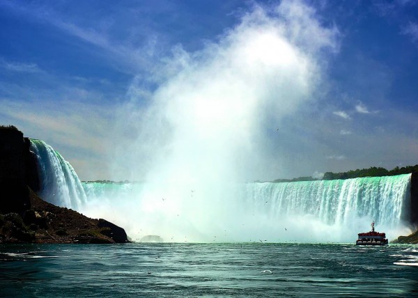 Niagara Falls, NY, USA